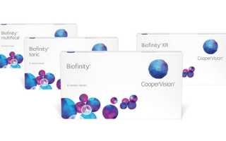 На обзоре контактные линзы Biofinity Cooper Vision: отзывы покупателей и особенности модели
