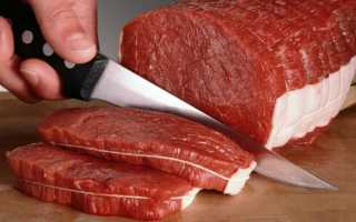 Чем опасно отравление мясом, симптомы, первая помощь