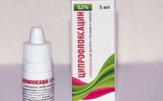Глазные капли Ципрофлоксацин — инструкция по применению. Антибиотик широкого спектра