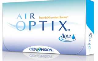 Обзор: контактные линзы Air Optix и их модели aqua, colors, night day, alcon — что нужно знать для правильного выбора