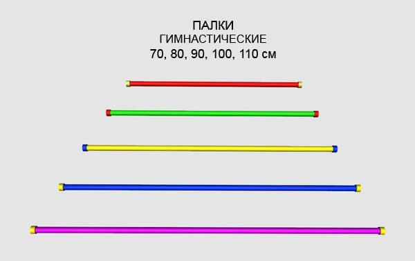 Длина гимнастической палки