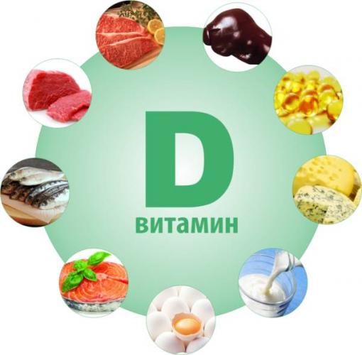 Необходим витамин D