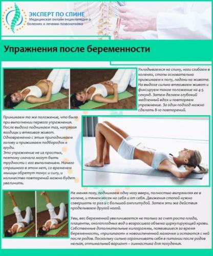 Упражнения после беременности