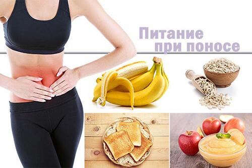 Диета