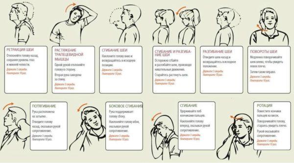 Гимнастика для шейного отдела позвоночника