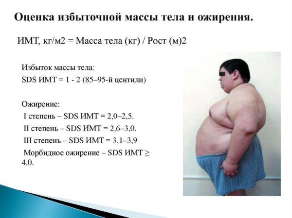 Оценка избыточной массы тела 
