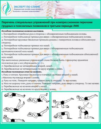 Перечень специальных упражнений при компрессионном переломе грудных и поясничных позвонков в третьем периоде ЛФК 