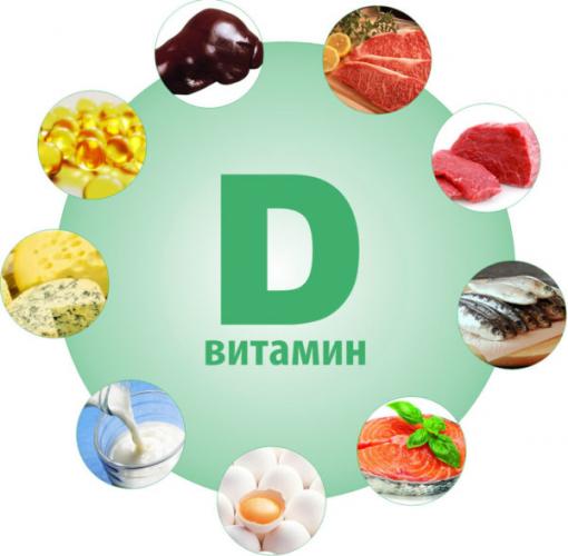 Дефицит витамина D приводит к развитию серьезных заболеваний