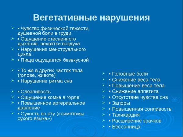 Вегетативные расстройства