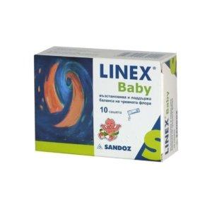 Таблетки Линекс инструкция