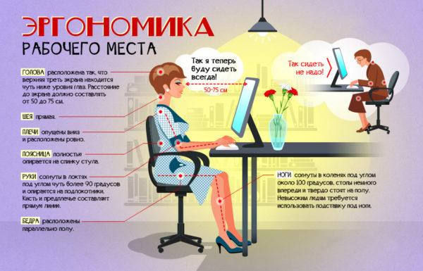 Как правильно сидеть за рабочим местом