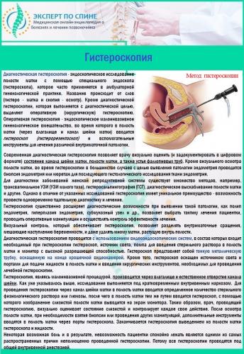Гистероскопия