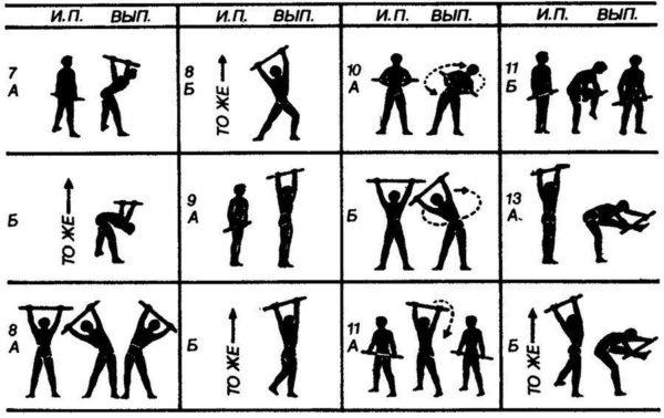 Упражнения с гимнастической палкой
