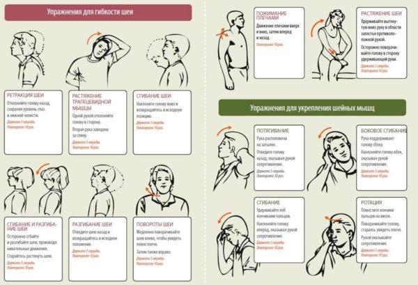 Гимнастика при грыже шейного отдела