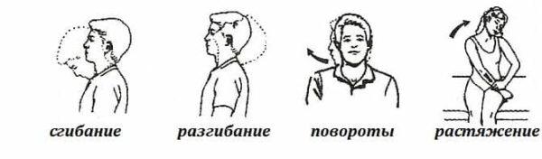 Движения должны быть плавными, чтобы исключить травмы шейных мышц
