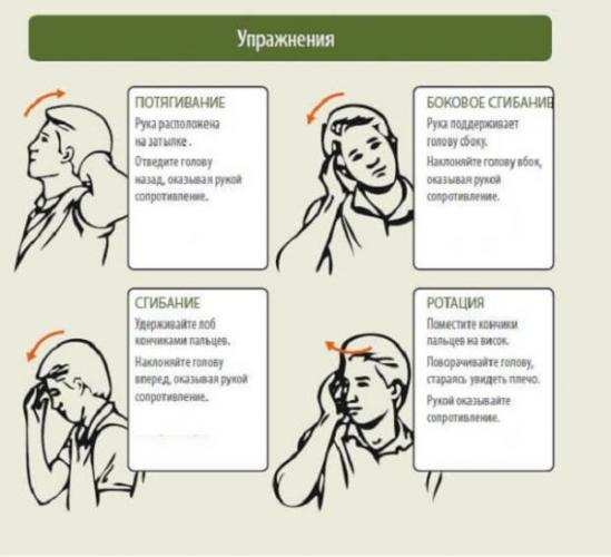 Укрепление мышц шеи