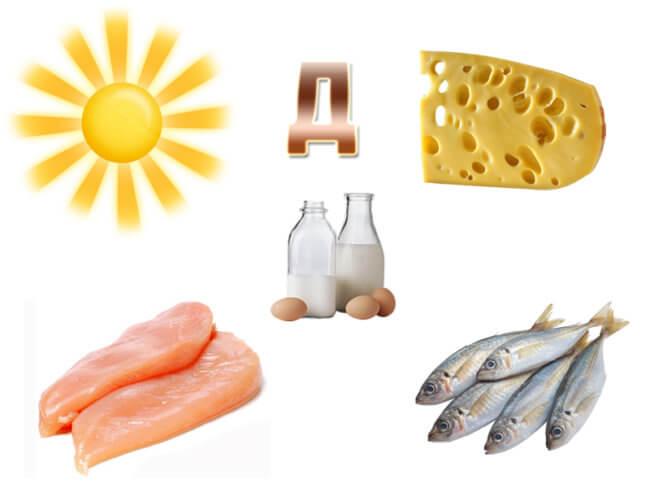Продукты с витамином Д