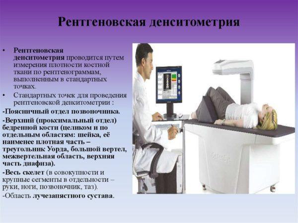 Рентгеновская денситометрия