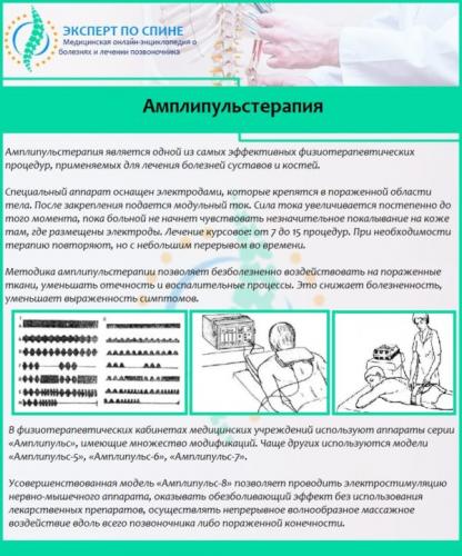Амплипульстерапия
