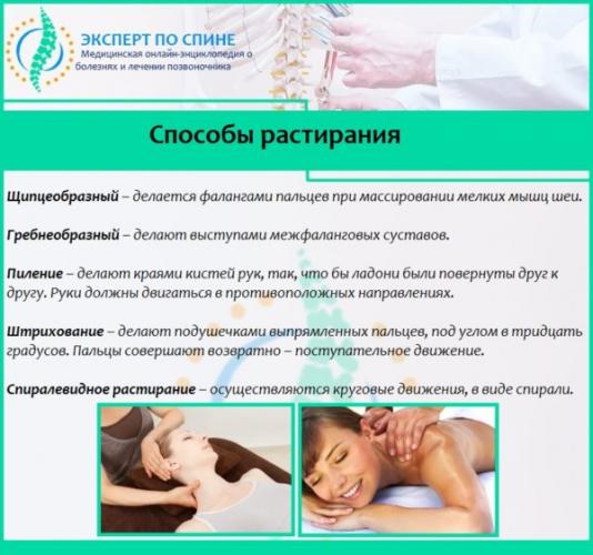 Способы растирания