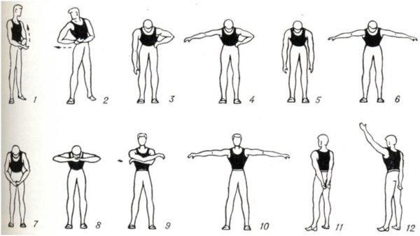 Упражнения для плечевых суставов
